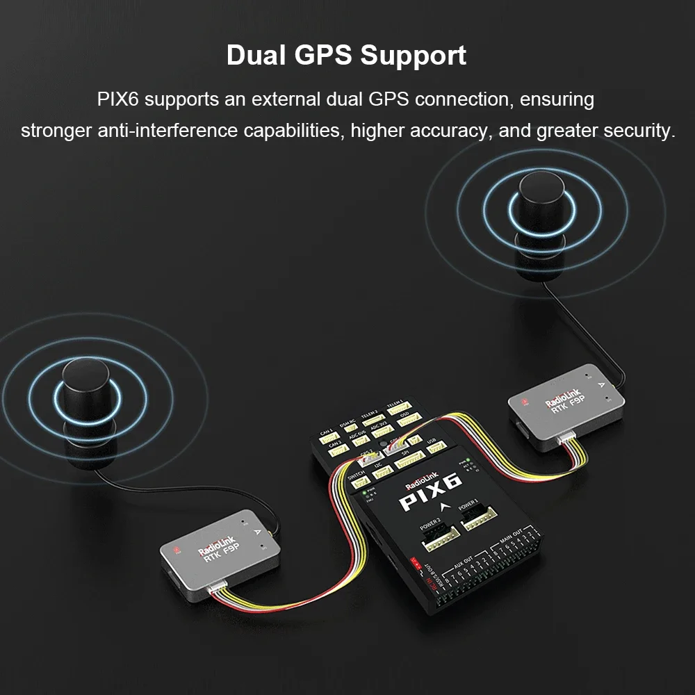 Drone Top Rc - Radiolink PIX6 Open Source ArduPilot Firmware
