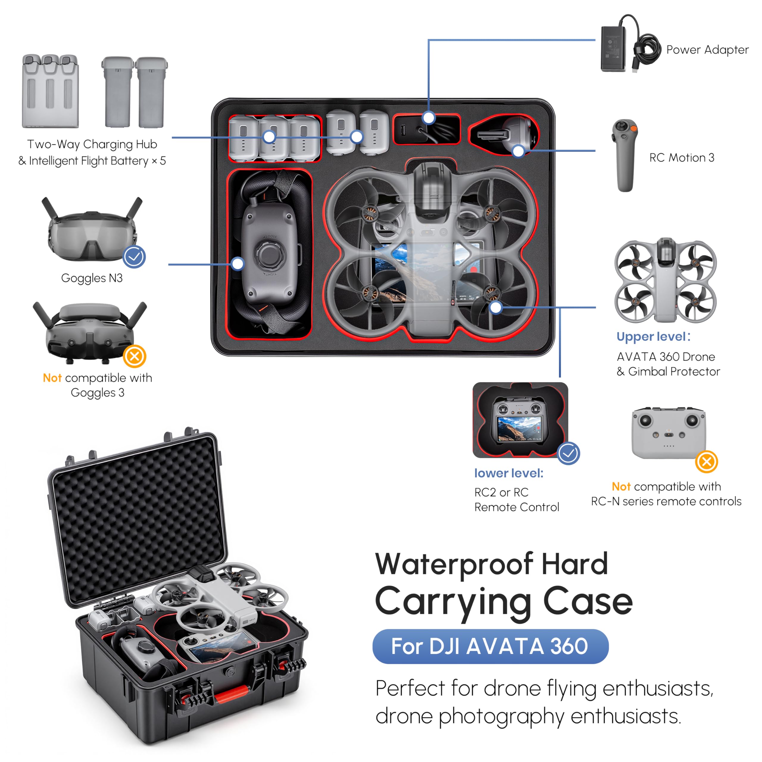 Casing Keras Tahan Air untuk D - Drone Rc N3 ulasan dan harga