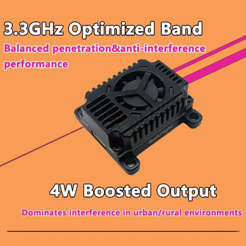 SLONWAKE FPV 3.3G 16CH 4000mW  - Drone Rc Car ulasan dan harga