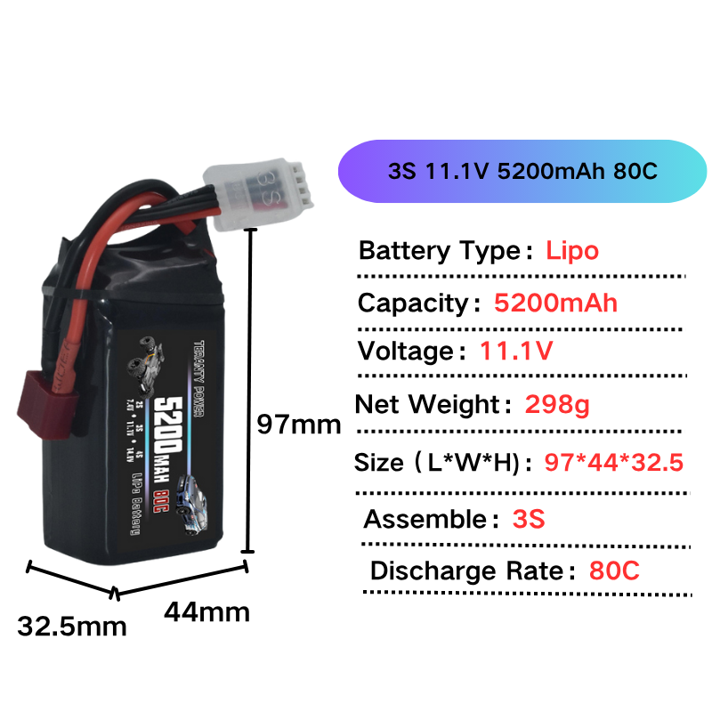 1/2/4 Buah Baterai Lipo TERANT - Drone Mjx Rc ulasan dan harga