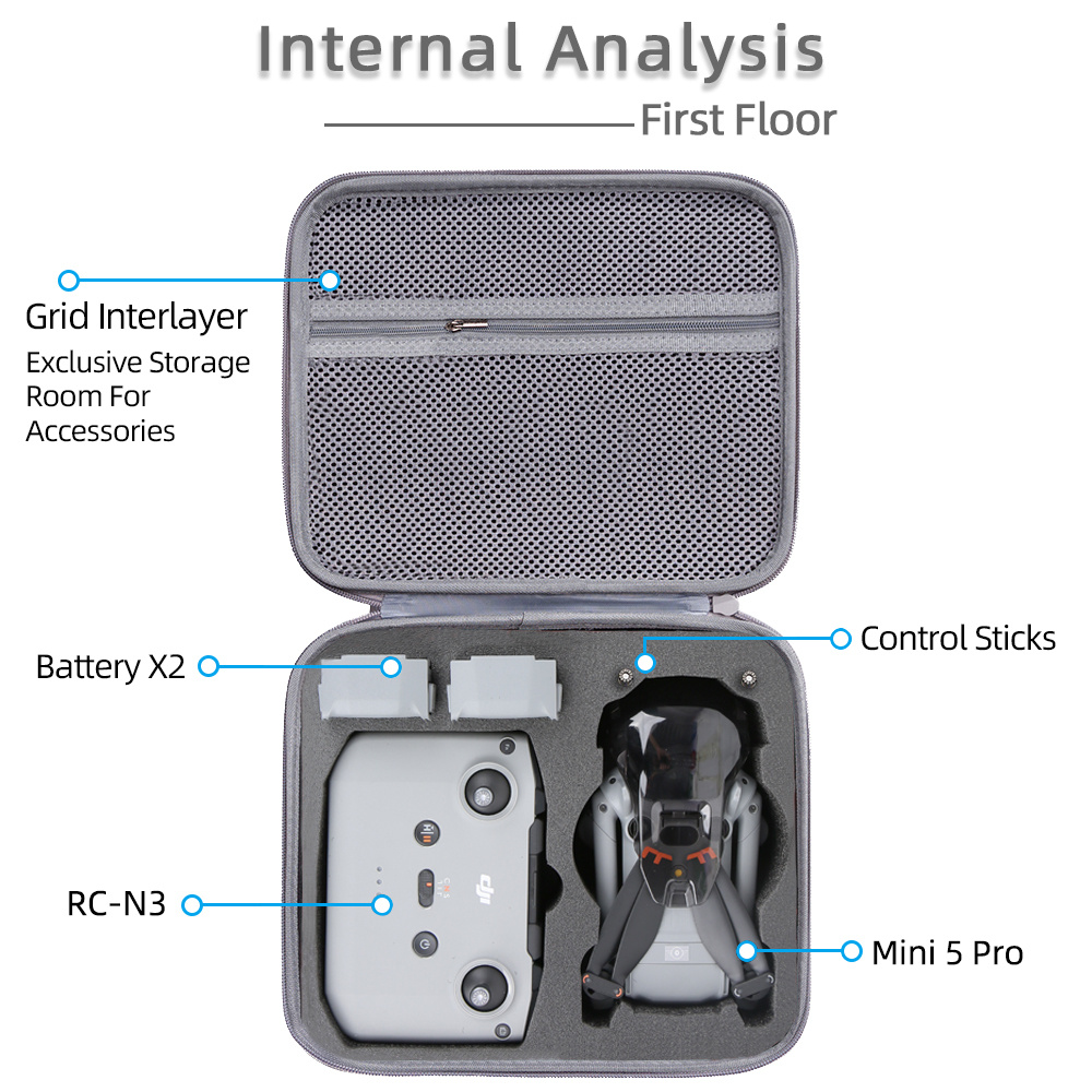 Untuk DJI Mini 5 Pro RC-N3 Tas - Drone Rc N3 ulasan dan harga