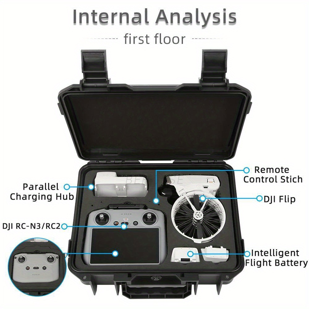 Untuk Kotak Penyimpanan Hard-S - Drone Rc N3 ulasan dan harga
