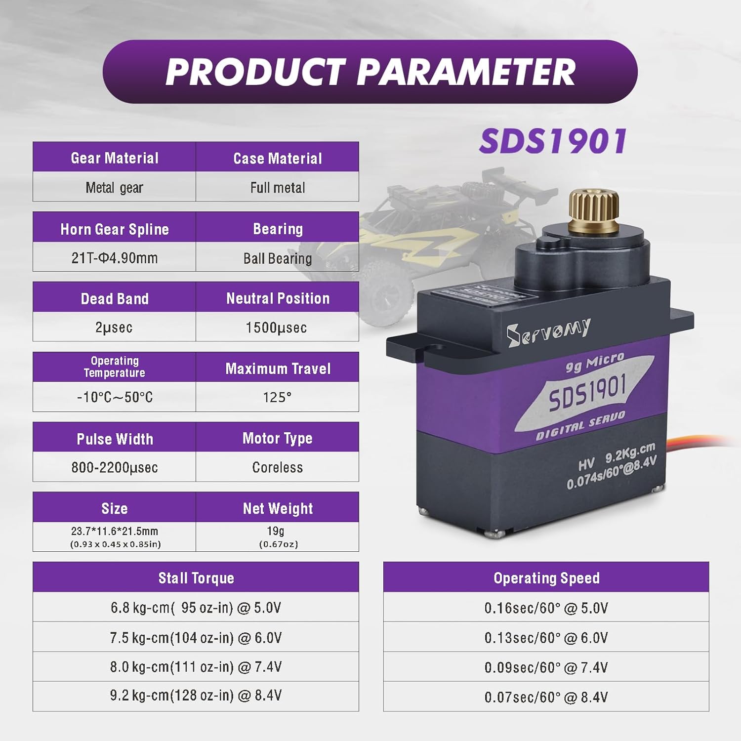 SERVOMY-SDS1901 Servo Digital  - Drone Rc Car ulasan dan harga