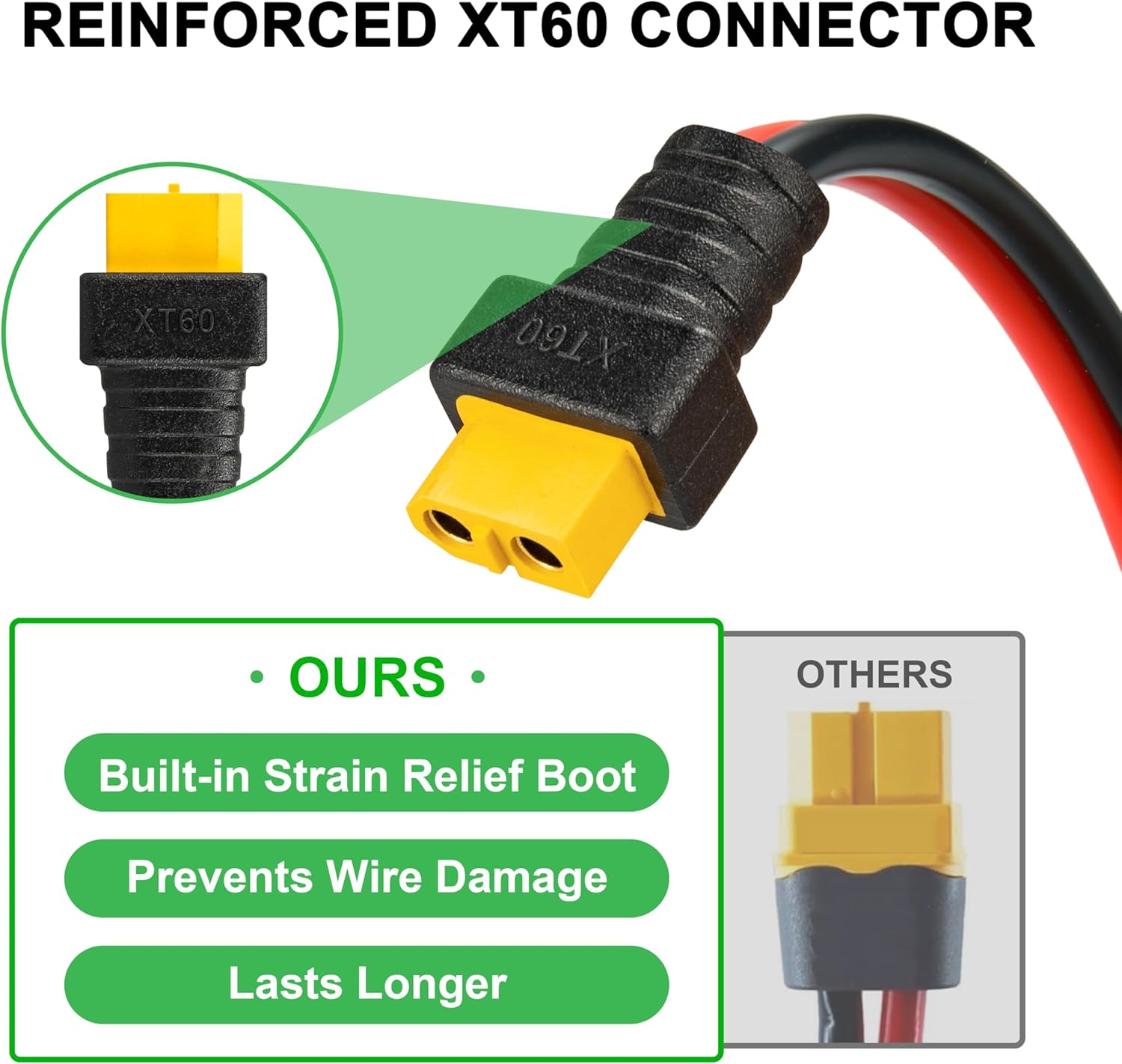 JMUYTOP 12AWG XT60 Kabel Pemas - Drone Bike Rc ulasan dan harga